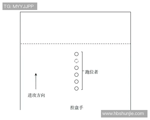 成都飞盘队与西安飞盘队赛后战术分析与总结探讨 成都飞盘队与西安飞盘队赛后战术分析与总结探讨