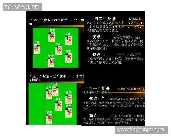 西安排球队的整体压制策略与排球战术深度解析