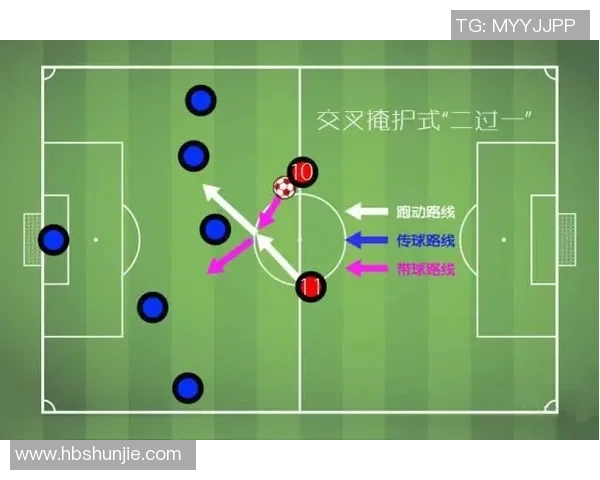 赛后分析：广州足球队与西安足球队在比赛中的战术灵活性对比