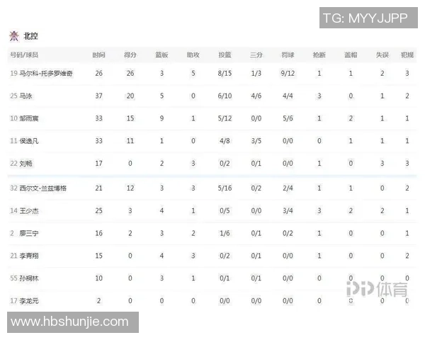 CBA深圳对北控比赛时间及赛程安排详解