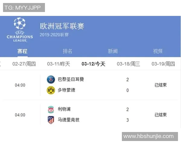 利物浦与马竞对决球员表现评分分析与点评